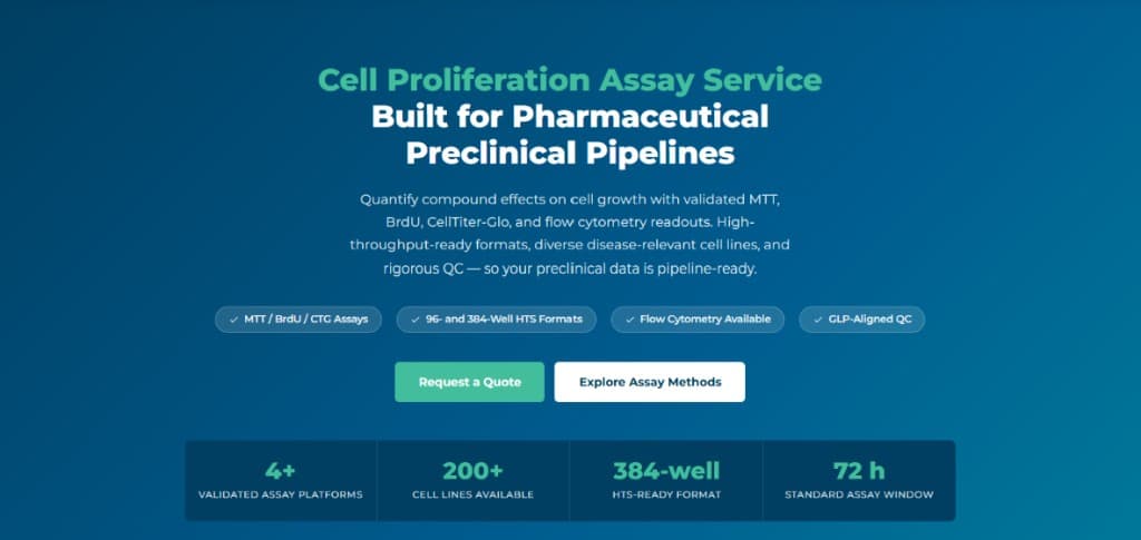 Cell Proliferation Assay Service thumbnail